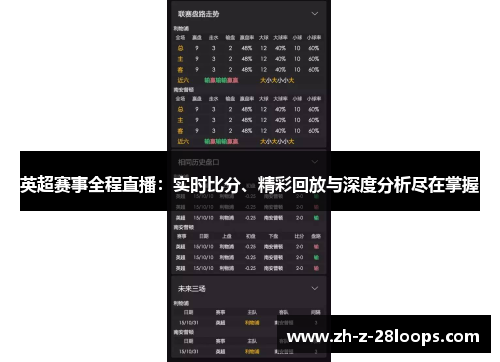 英超赛事全程直播：实时比分、精彩回放与深度分析尽在掌握