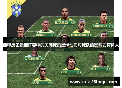 西甲历史最佳阵容中的关键球员是谁他们对球队的影响力有多大