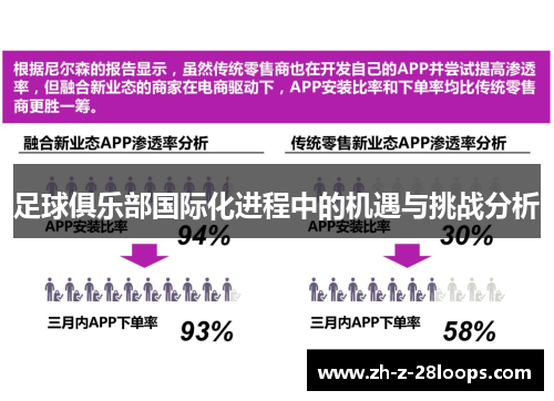 足球俱乐部国际化进程中的机遇与挑战分析 足球俱乐部国际化进程中的机遇与挑战分析