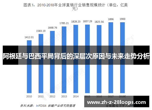 阿根廷与巴西平局背后的深层次原因与未来走势分析