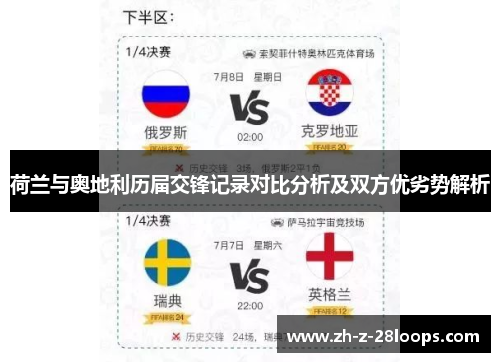 荷兰与奥地利历届交锋记录对比分析及双方优劣势解析