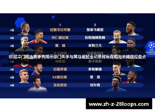 欧冠冷门精选赛季秀揭示豪门失手与黑马崛起全记录背后真相与关键战役盘点