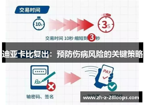 迪亚卡比复出:预防伤病风险的关键策略 迪亚卡比复出:预防伤病风险的关键策略