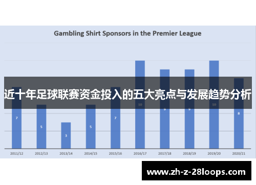 近十年足球联赛资金投入的五大亮点与发展趋势分析 近十年足球联赛资金投入的五大亮点与发展趋势分析