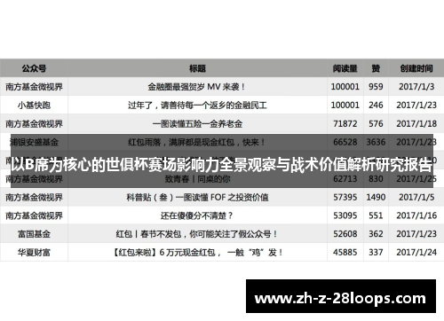 以B席为核心的世俱杯赛场影响力全景观察与战术价值解析研究报告 以B席为核心的世俱杯赛场影响力全景观察与战术价值解析研究报告