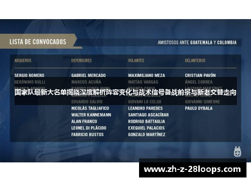 国家队最新大名单揭晓深度解析阵容变化与战术信号备战前景与新老交替走向 国家队最新大名单揭晓深度解析阵容变化与战术信号备战前景与新老交替走向