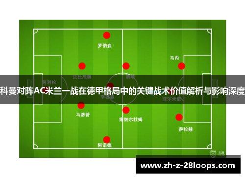 科曼对阵AC米兰一战在德甲格局中的关键战术价值解析与影响深度 科曼对阵AC米兰一战在德甲格局中的关键战术价值解析与影响深度