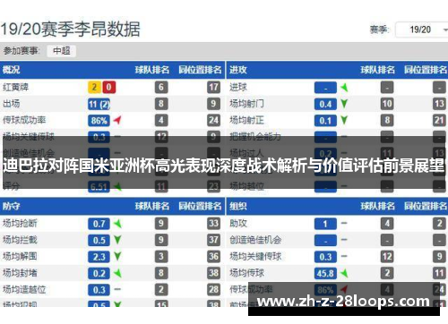 迪巴拉对阵国米亚洲杯高光表现深度战术解析与价值评估前景展望 迪巴拉对阵国米亚洲杯高光表现深度战术解析与价值评估前景展望